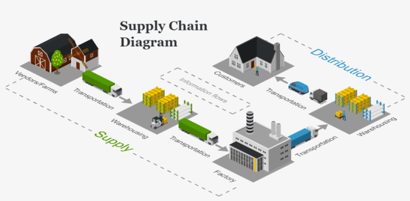 Preview - Portable Network Graphics, transparent png #4450477