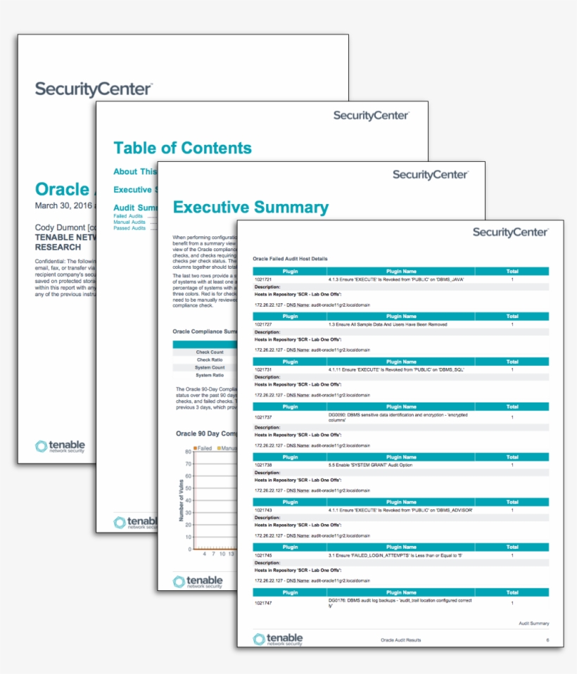Insider Threat Report Template, transparent png #4451848