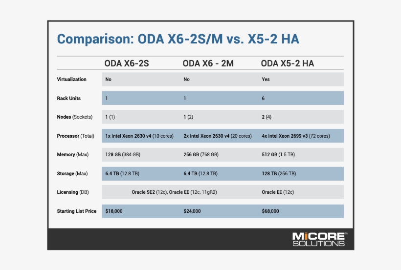 Internet, transparent png #4452165