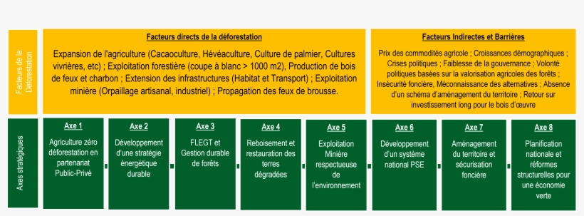 Cdi - Number, transparent png #4452222