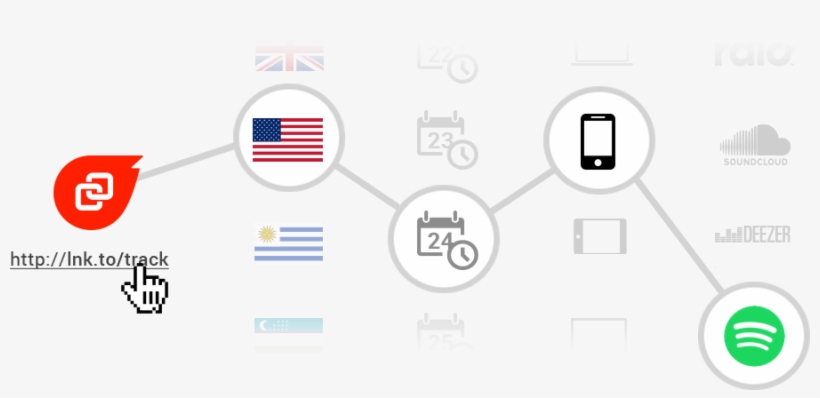 Music Marketing To A Global Audience - Deezer, transparent png #4459799