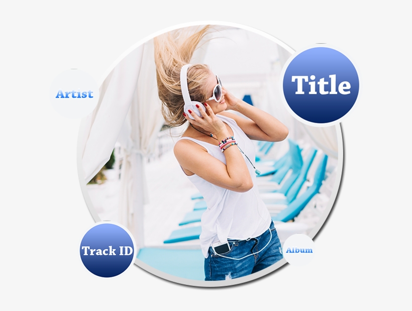 Apple Music Converter For Mac - Electronics, transparent png #4460051