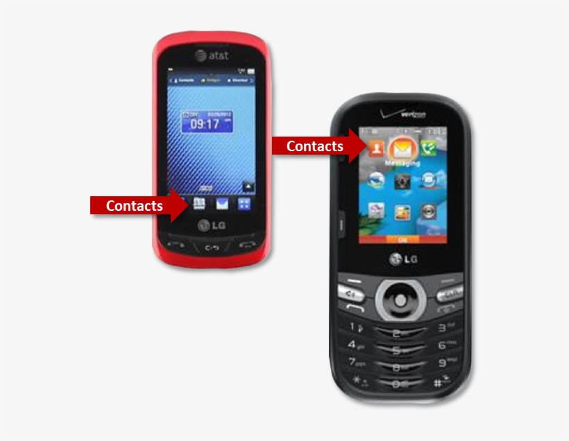 Nonsmartphone1 - Lg Cosmos 3 Vn251s Gray Slider Phone (verizon Wireless, transparent png #4460739