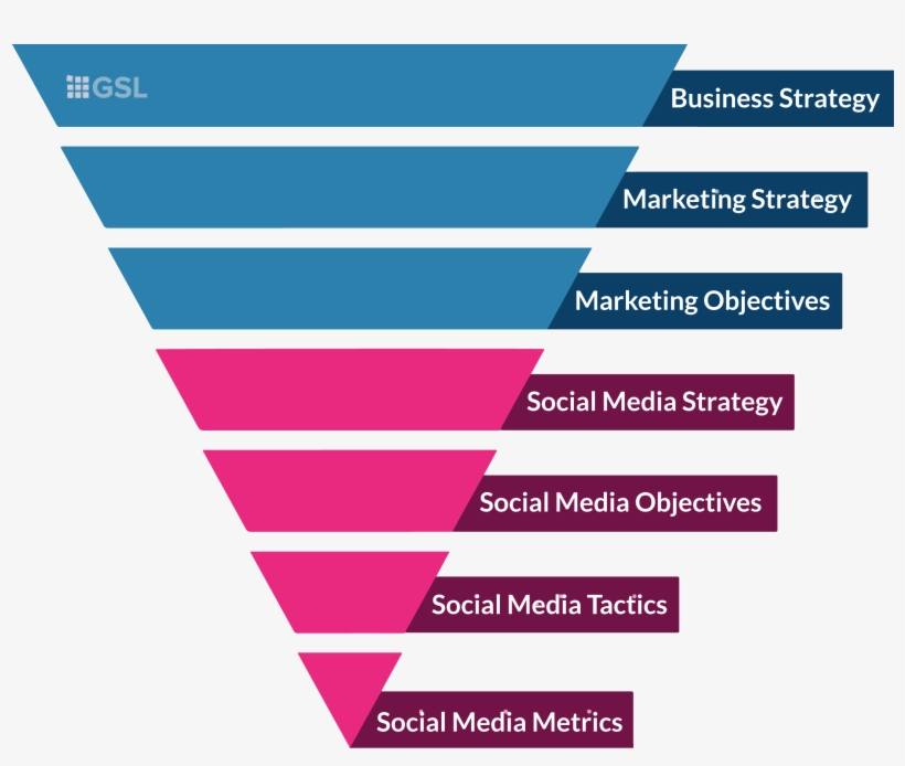 What's Happening - Graphic Design, transparent png #4465466