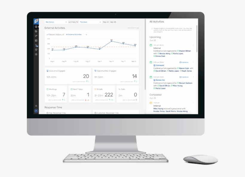 Unlock The Power Of Artificial Intelligence For Your - District 196, transparent png #4466274