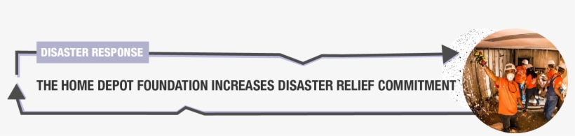 Home Depot Foundation Disaster Relief - Canmore Nordic Centre Provincial Park, transparent png #4466623