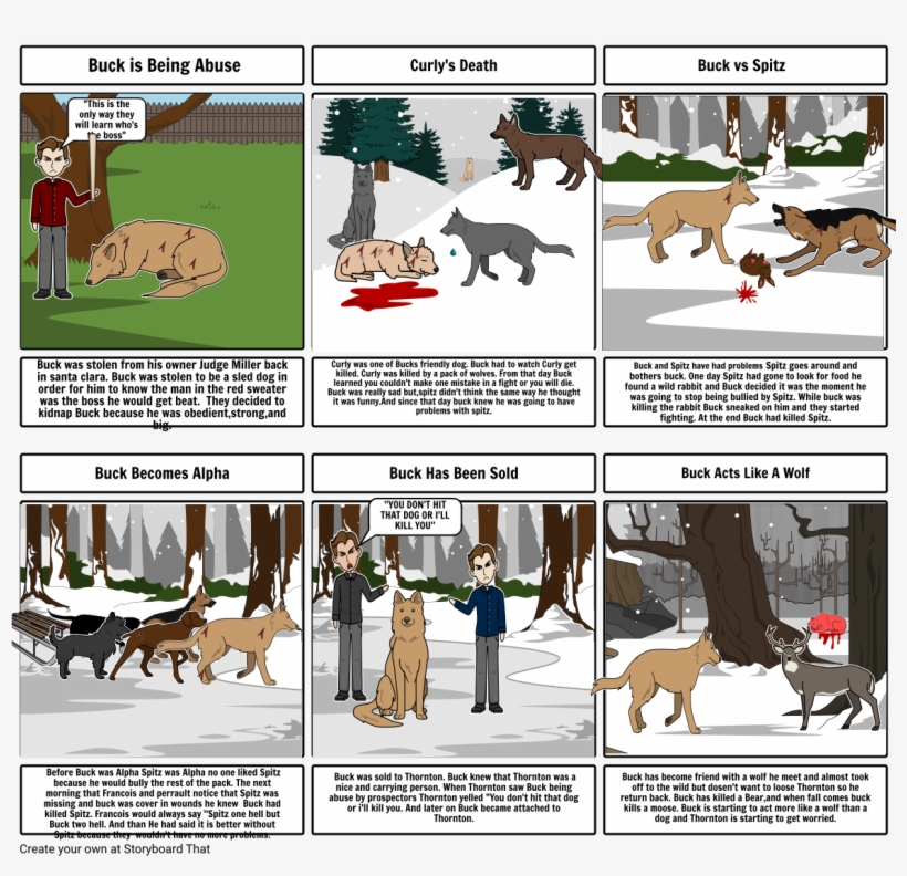 The Call Of The Wild - A Chamada Da Selva, transparent png #4468588