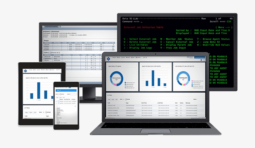 Distributed Scheduling For Z/os - Software, transparent png #4475714