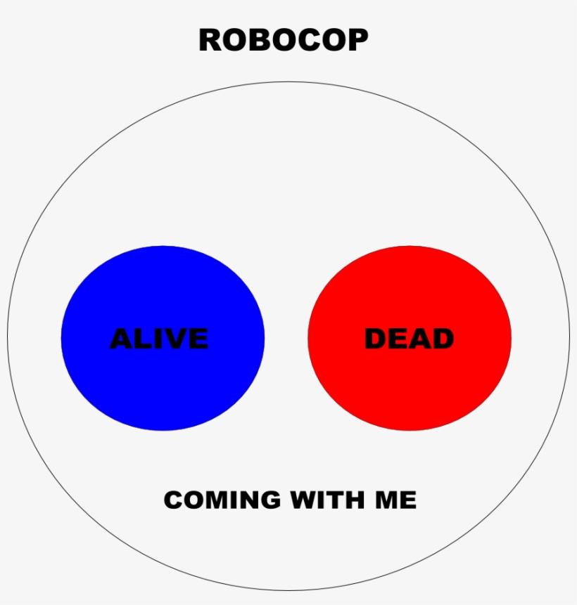 Dead Or Alive, You Are Coming With Me As A Venn Diagram - Diagram, transparent png #4479783