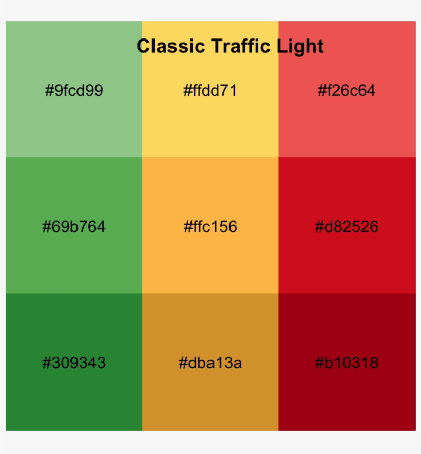 Data Length [10] Is Not A Sub-multiple Or Multiple - Graphic Design, transparent png #4479836