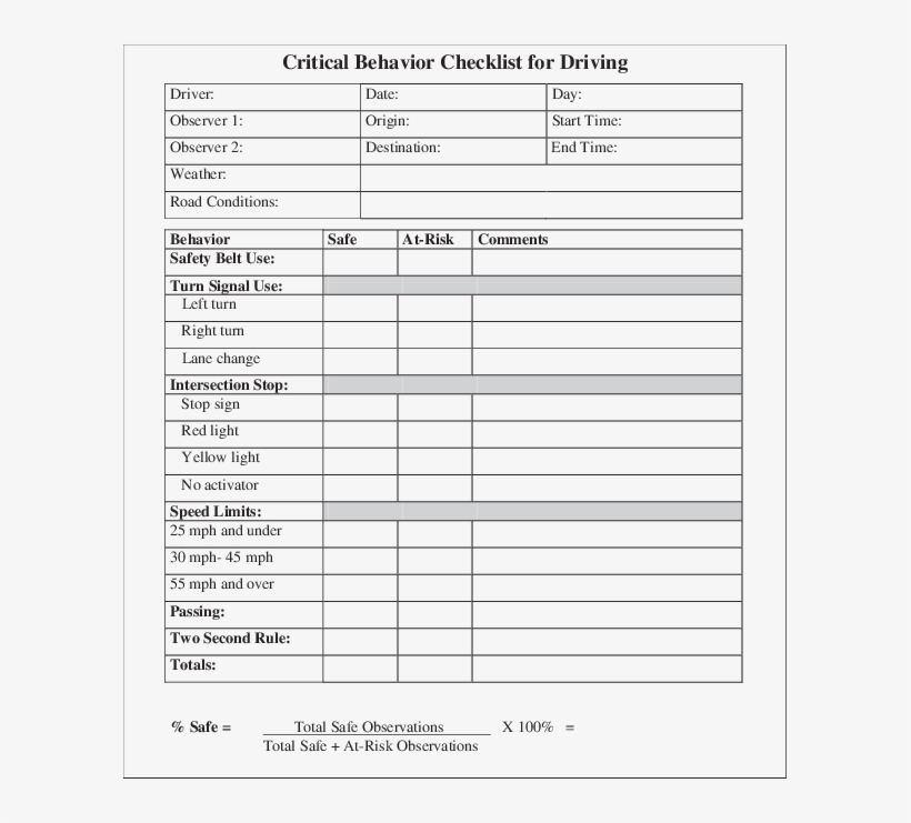 A Critical Behavior Checklist Can Be Used To Increase - Document, transparent png #4479948