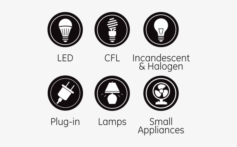 Ge Zigbee Plug-in Smart Switch Module - Poster, transparent png #4482906