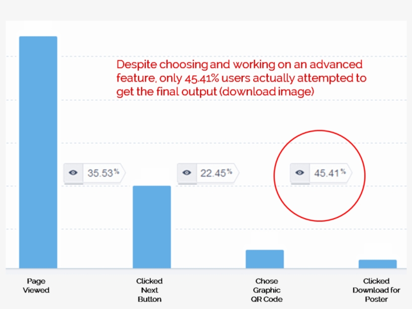 Download Paradigm - Gp Ventures Ltda, transparent png #4487305
