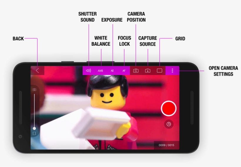You Can Also Use A Bluetooth Remote Shutter - Stop Motion, transparent png #4490586