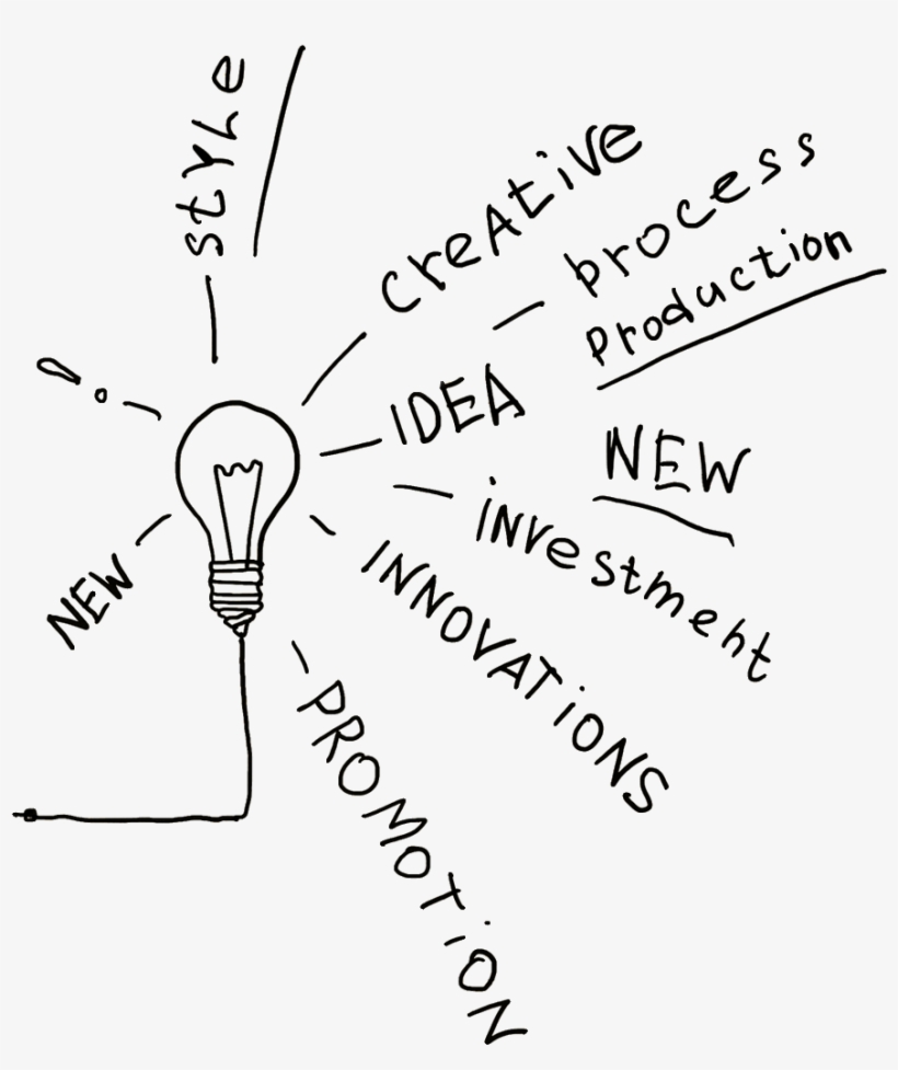 Graphic Design - Idea, transparent png #4491617