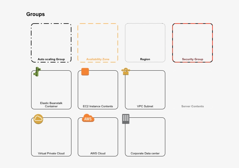 Questions Read More About Installing Stencils - Diagram, transparent png #4492665