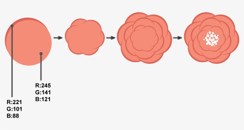 Creating The Flower, transparent png #4497245