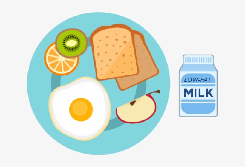 Healthy Breakfast Plate Clipart, transparent png #4498172