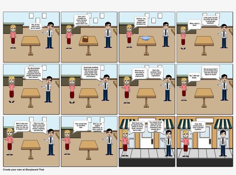 The Lunch Box - Diagram, transparent png #4498719