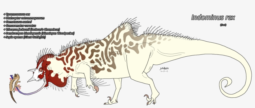 Png Stock Fixed By Matthewonart On - Spinosaurus And Indominus Rex, transparent png #4499747