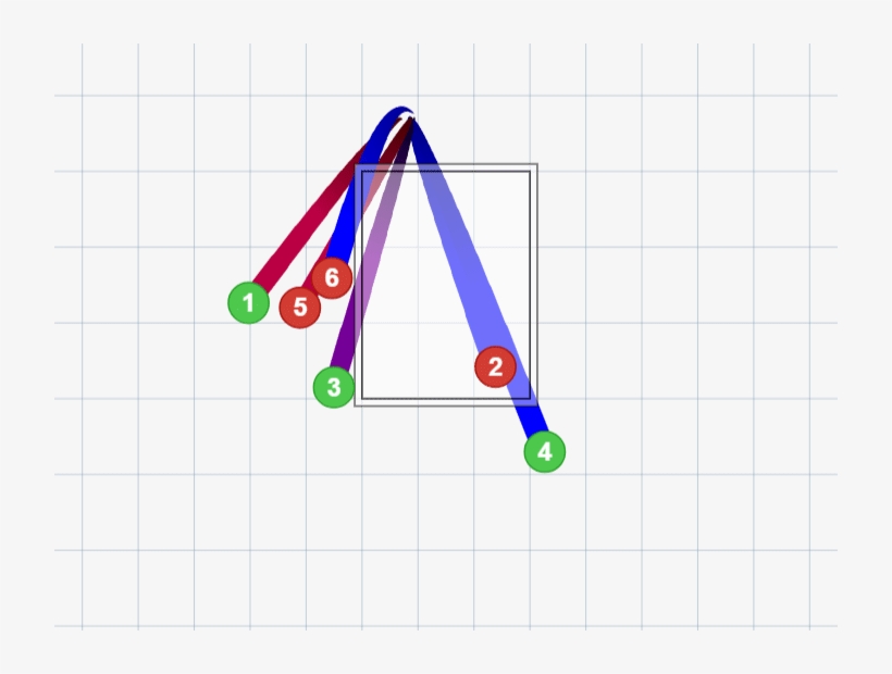 Taken Aback When Home Plate Umpire Phil Cuzzi Rang - Triangle, transparent png #451202