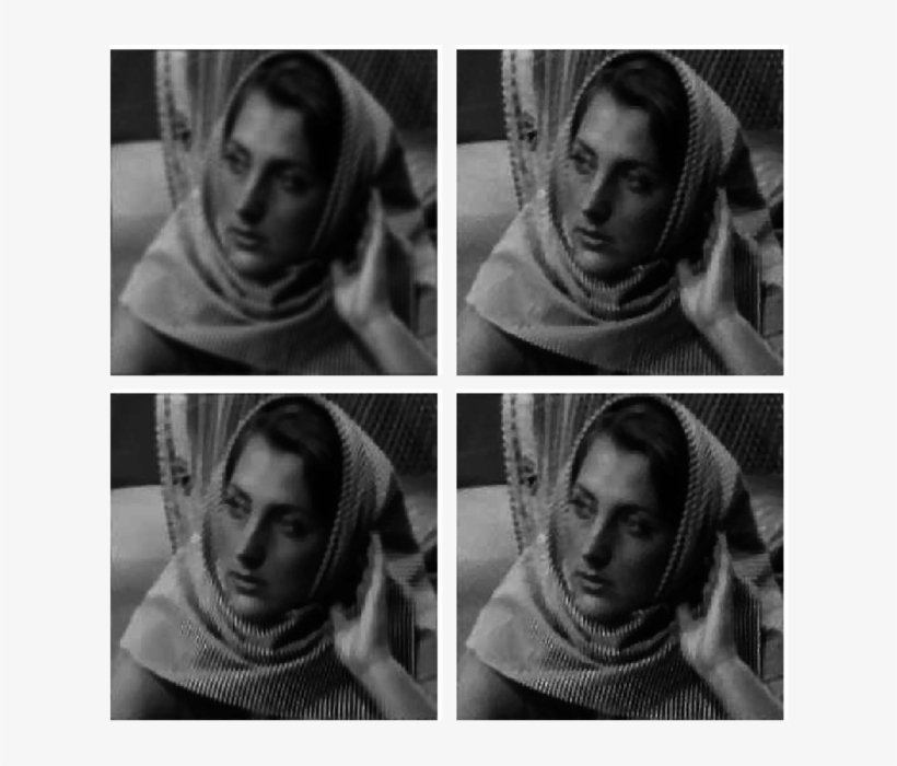 Restoration From Gaussian Blur - Peak Signal-to-noise Ratio, transparent png #452270