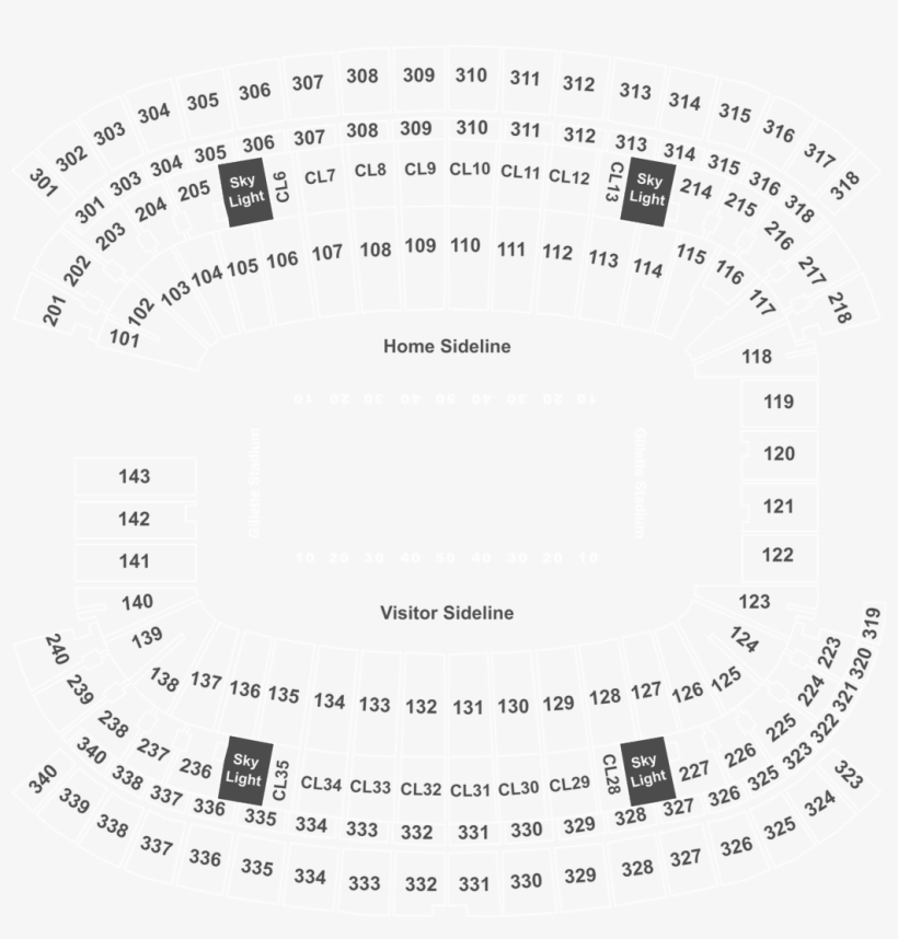 Parking Passes Only Green Bay Packers At New England - New England Patriots, transparent png #453881