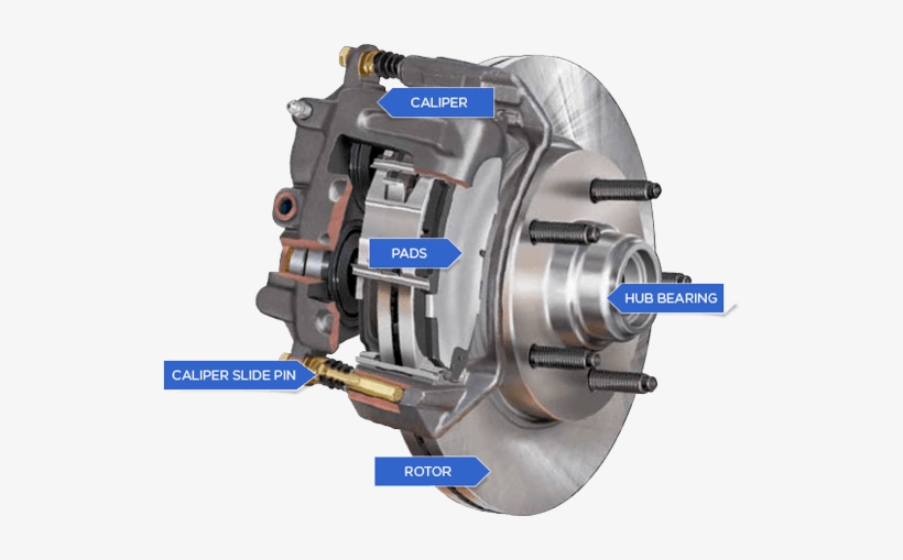 Brake Rotor - Brakes Rotors And Caliper, transparent png #456334
