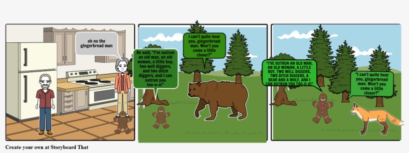 Gingerbread Man - Cartoon, transparent png #457594