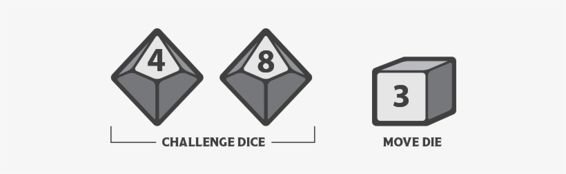 You'll Add Your Relevant Stat To Your Move Die , Along - Rbc, transparent png #458236