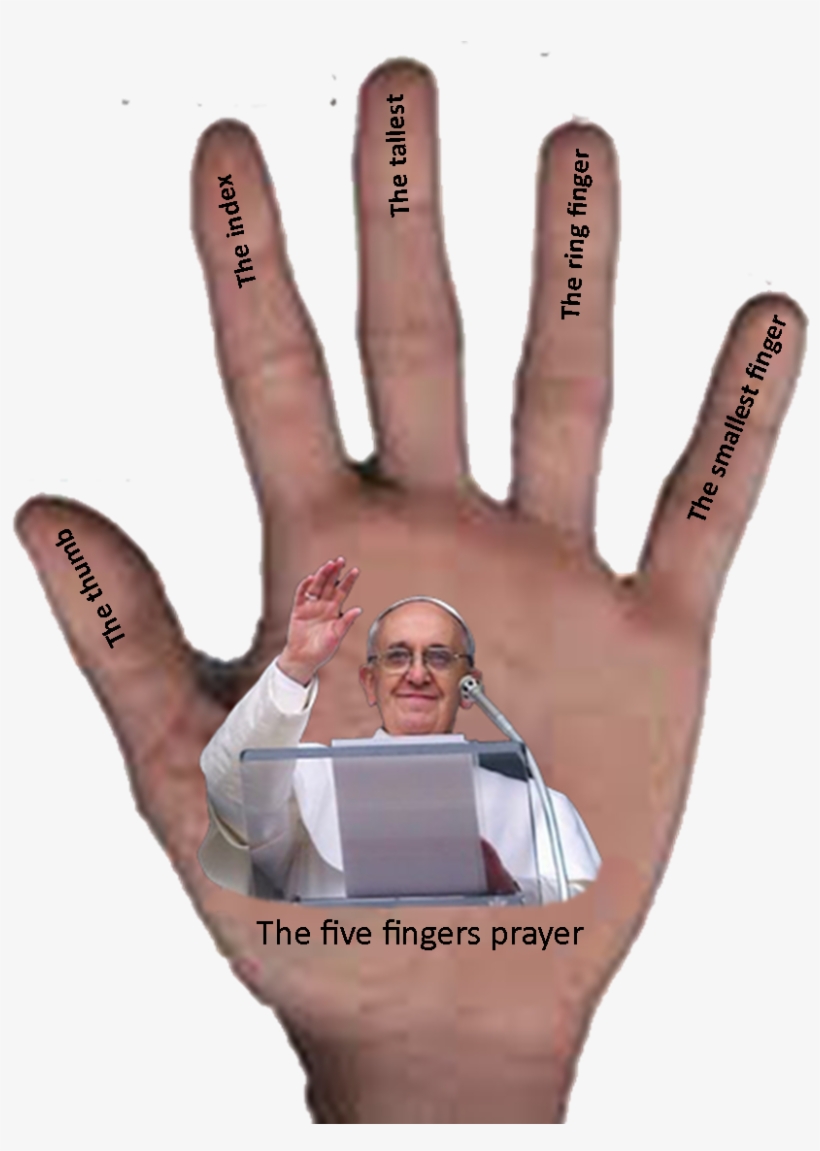 The Thumb Is The Closest Finger To You - L Annulaire, transparent png #459454