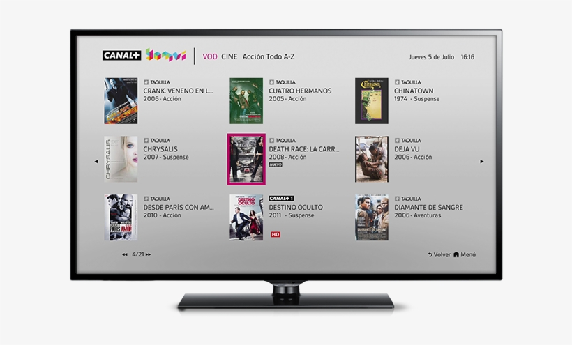 Tv-front Jb 2 V2 - Television, transparent png #459545