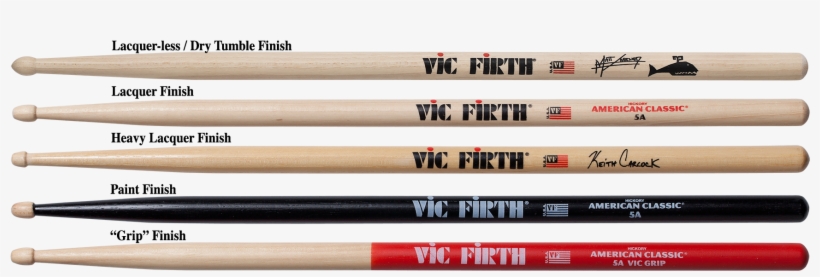 Drumstick Anatomy 07 Surface Coating - Vic Firth - Stl Thomas Lang Drum Sticks - Signature, transparent png #459746
