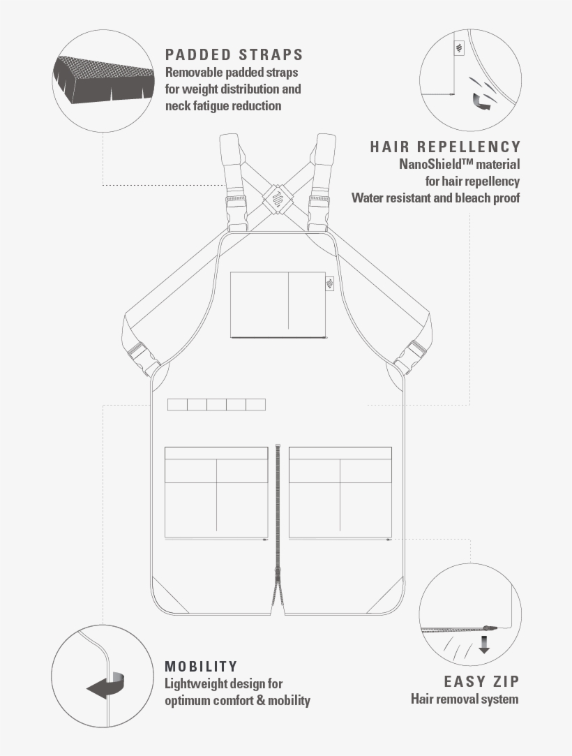 Clipart Royalty Free Library Apron Drawing Design Diagram Free