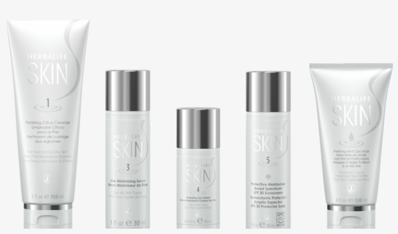 Herbalife Skin - Skin, transparent png #4504761