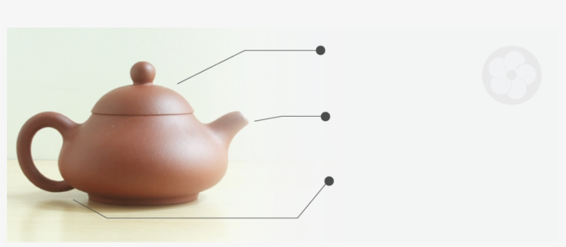 Teapots - Teapot, transparent png #4508347