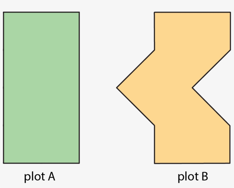 Two Shapes Labeled “plot A” And “plot B” - Shape, transparent png #4510033