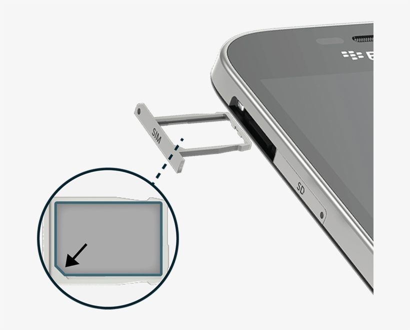 Blackberry Device Showing Where To Insert The Nano - Blackberry Classic Insert Sim, transparent png #4513117