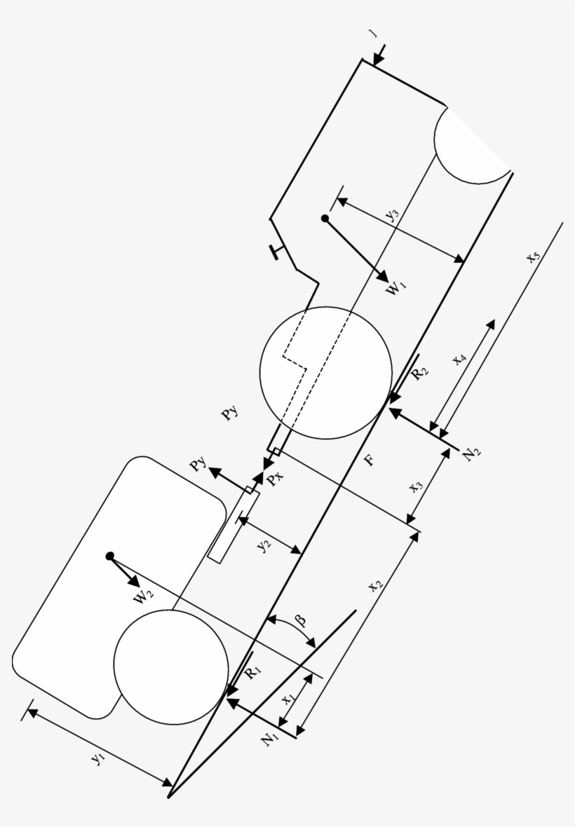 Schematic Representation Of Forces Acting On Tractor-trailer - System, transparent png #4517867