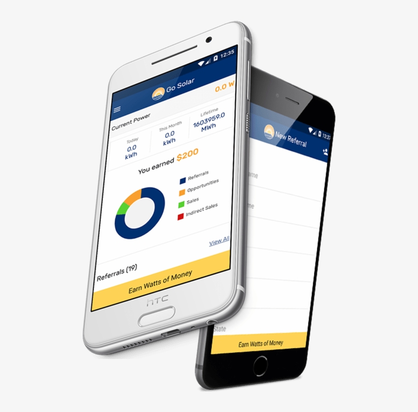 What Is A Solar Ambassador - Solar Power, transparent png #4520810