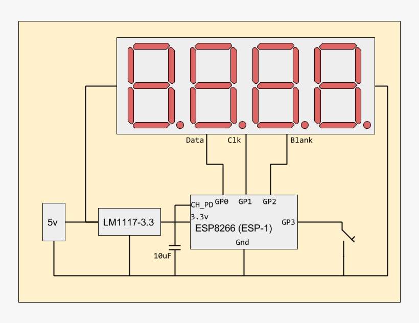 Diagram Of The Setup - Diagram, transparent png #4521524