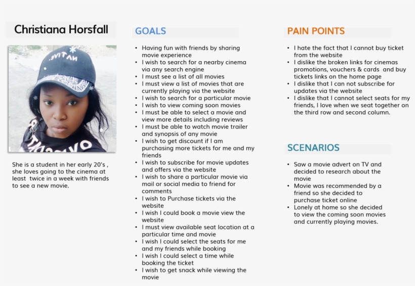 Female, Single, Age 20 - Girl, transparent png #4522283