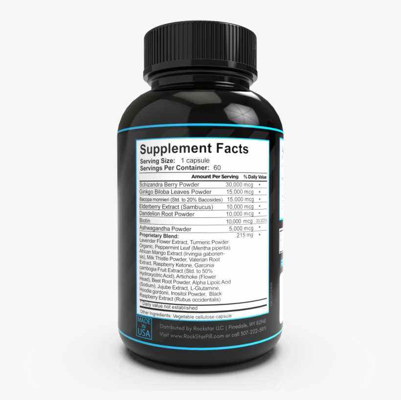 Rockstar Brain Ignite - Anti-obesity Medication, transparent png #4522644