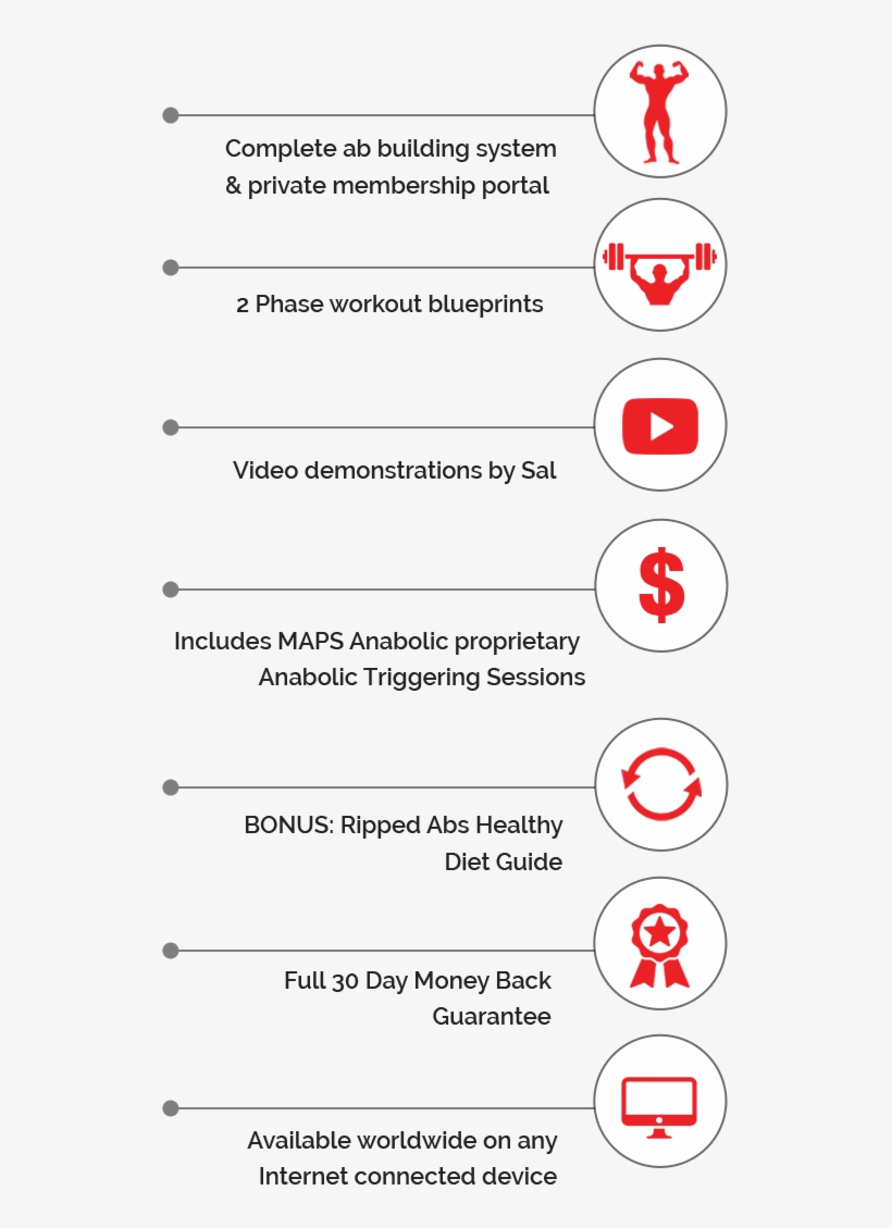 Here Is What You Get - 健身 圖案, transparent png #4523062