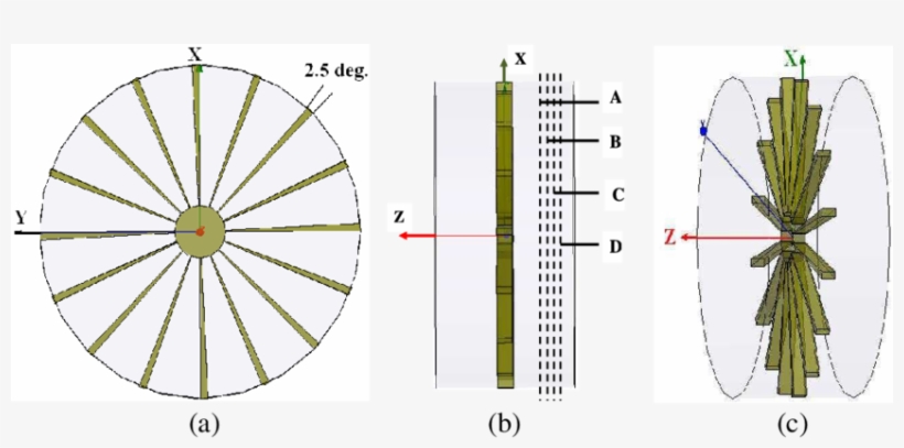 Simplified Jet Engine Model - اموزش قلاب بافی رومیزی, transparent png #4523529