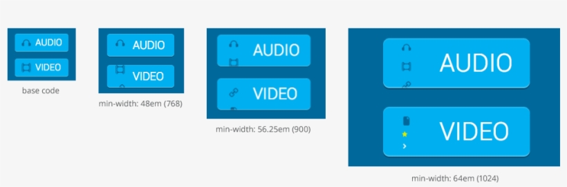The Svg Sprite Seems To Remain The Same Size At The - Information, transparent png #4524432