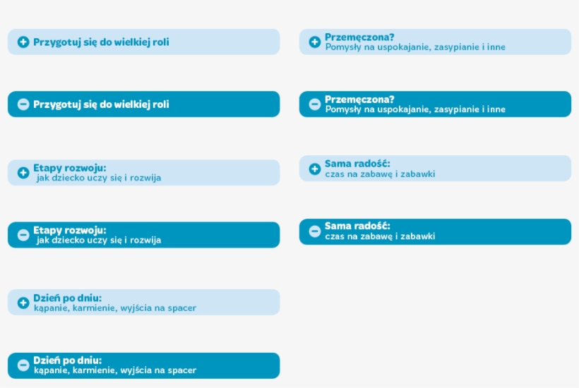 Sprite Article Btns - Web Page, transparent png #4524624