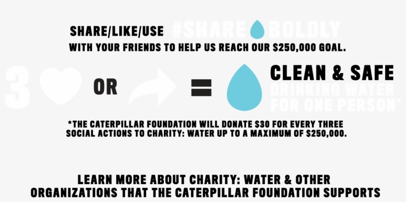 Water Caterpillar Foundation - Diagram, transparent png #4527232
