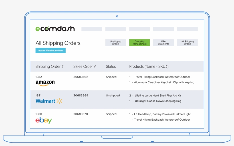 Dropshipping Software For Ecommerce Businesses - Show As Banners Iphone, transparent png #4528605