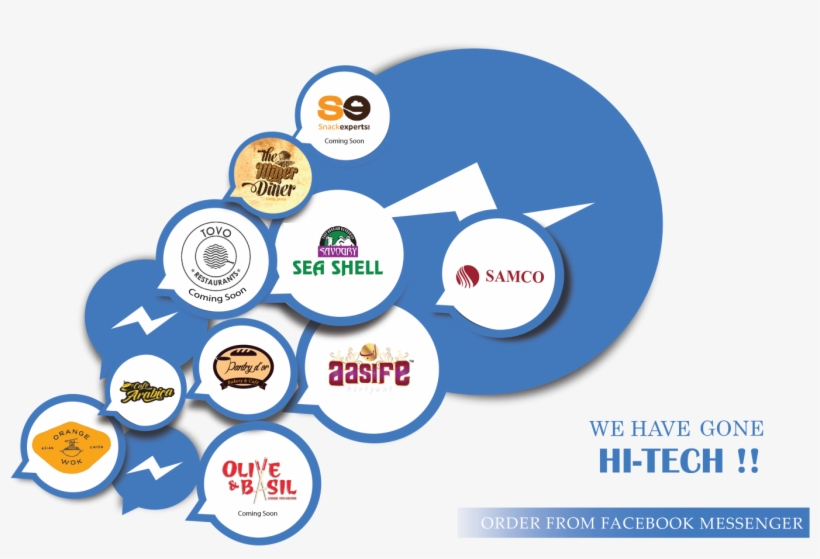 Moral Of This Section - Aasife Biriyani, transparent png #4529103